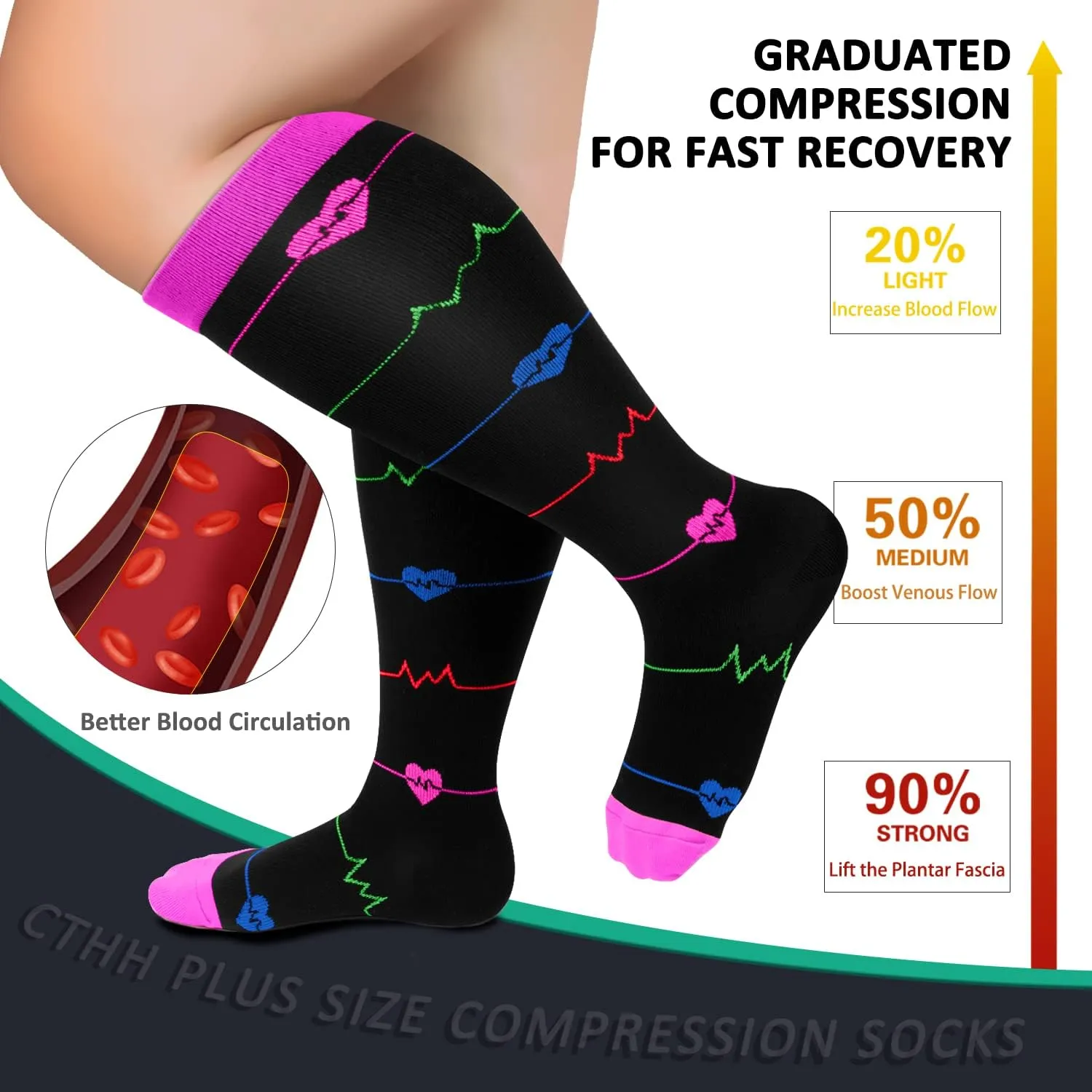 3 Pack Plus Size Compression Socks for Women & Men, Extra Wide Calf Knee High Stockings for Circulation Support