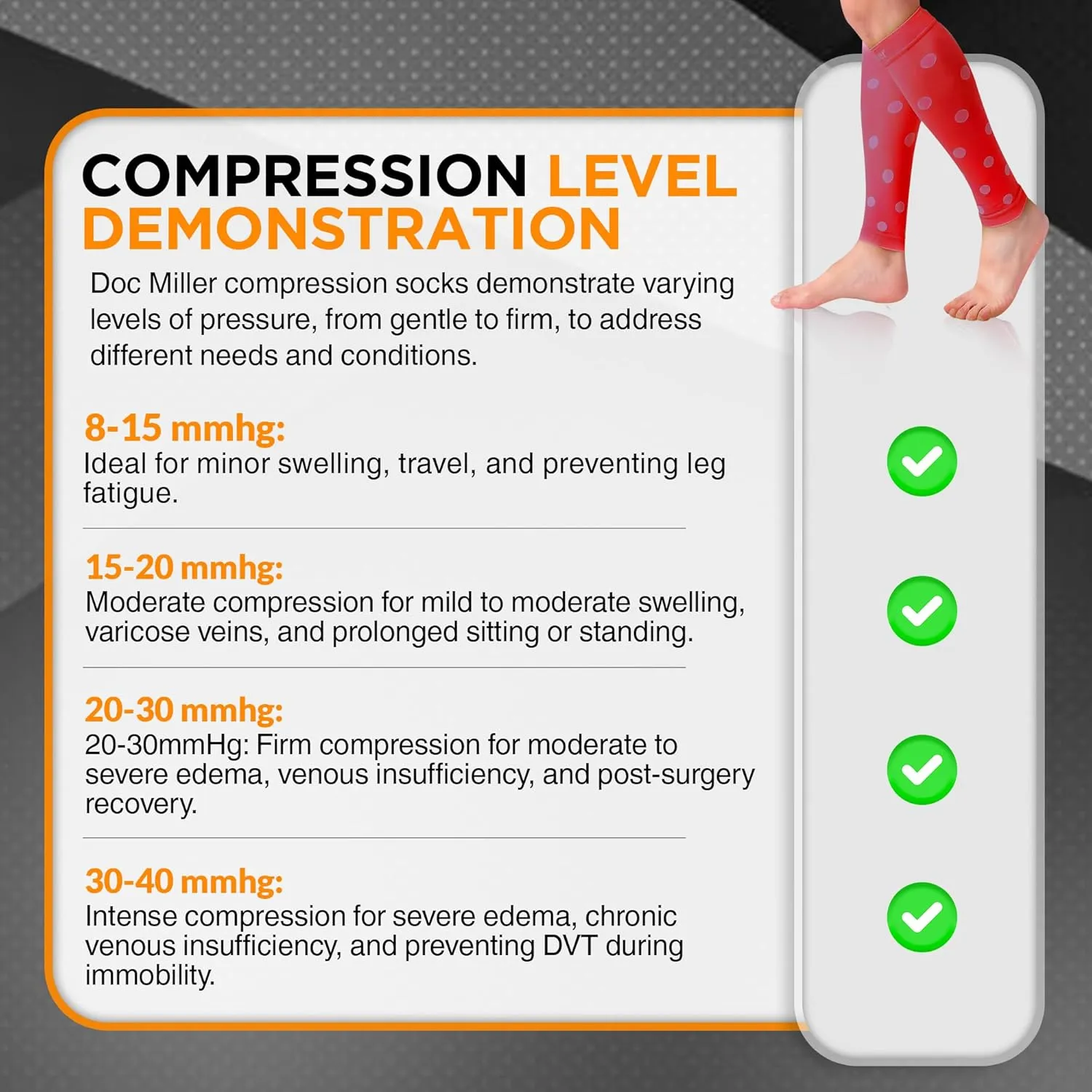 Doc Miller Calf Compression Sleeve  Footless Socks for Women & Men, 20-30mmHg, Shin Splint & Leg Cramp Support, Varicose Veins, Knee High, 1 Pair, Polka Dot