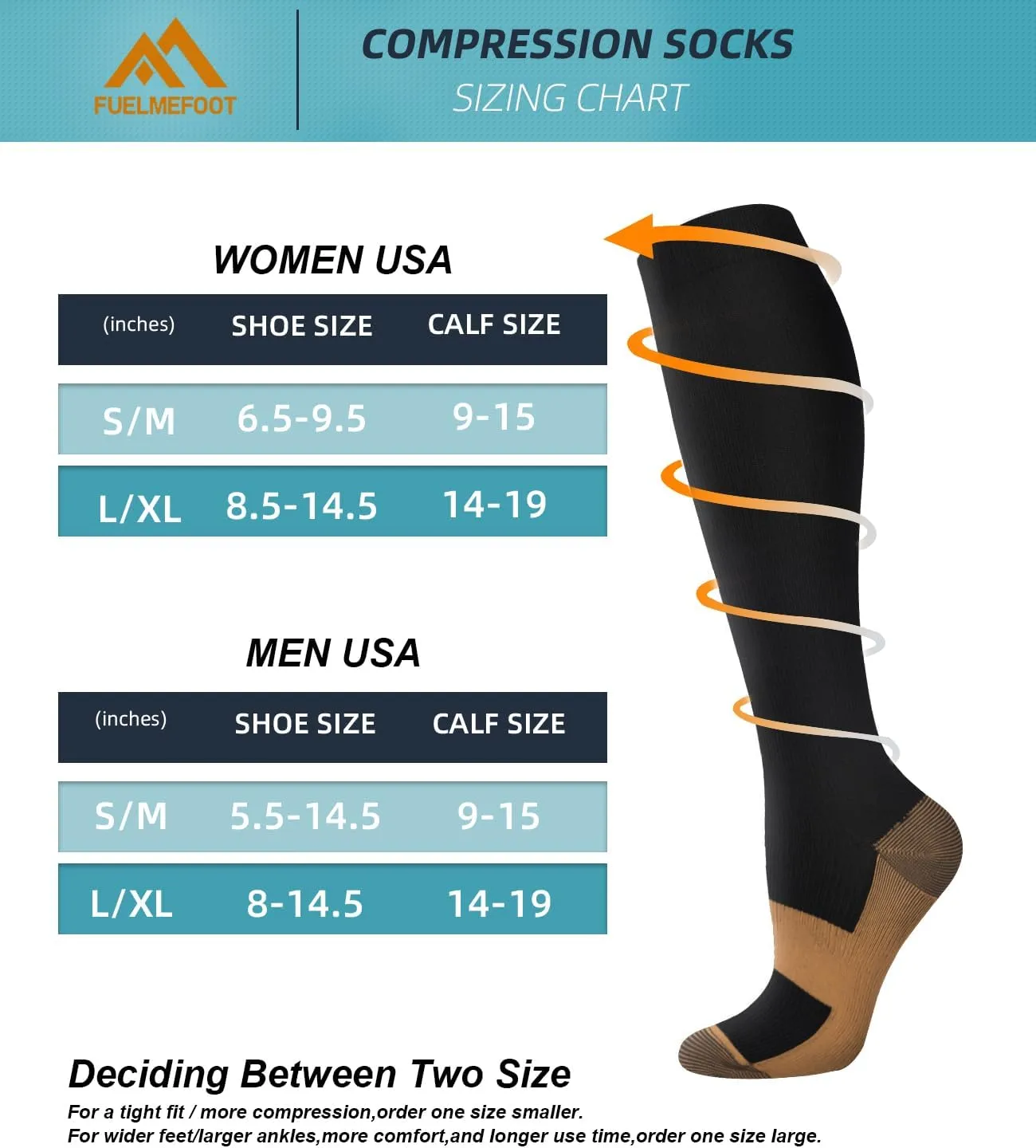FuelMeFoot Compression Socks For Women Men - Graduated Support Knee High Socks For Nurses, Travel, Athletic