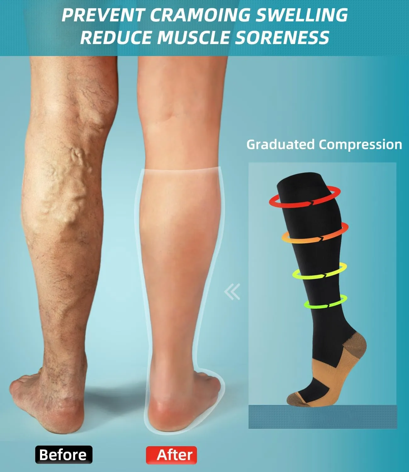 FuelMeFoot Compression Socks For Women Men - Graduated Support Knee High Socks For Nurses, Travel, Athletic