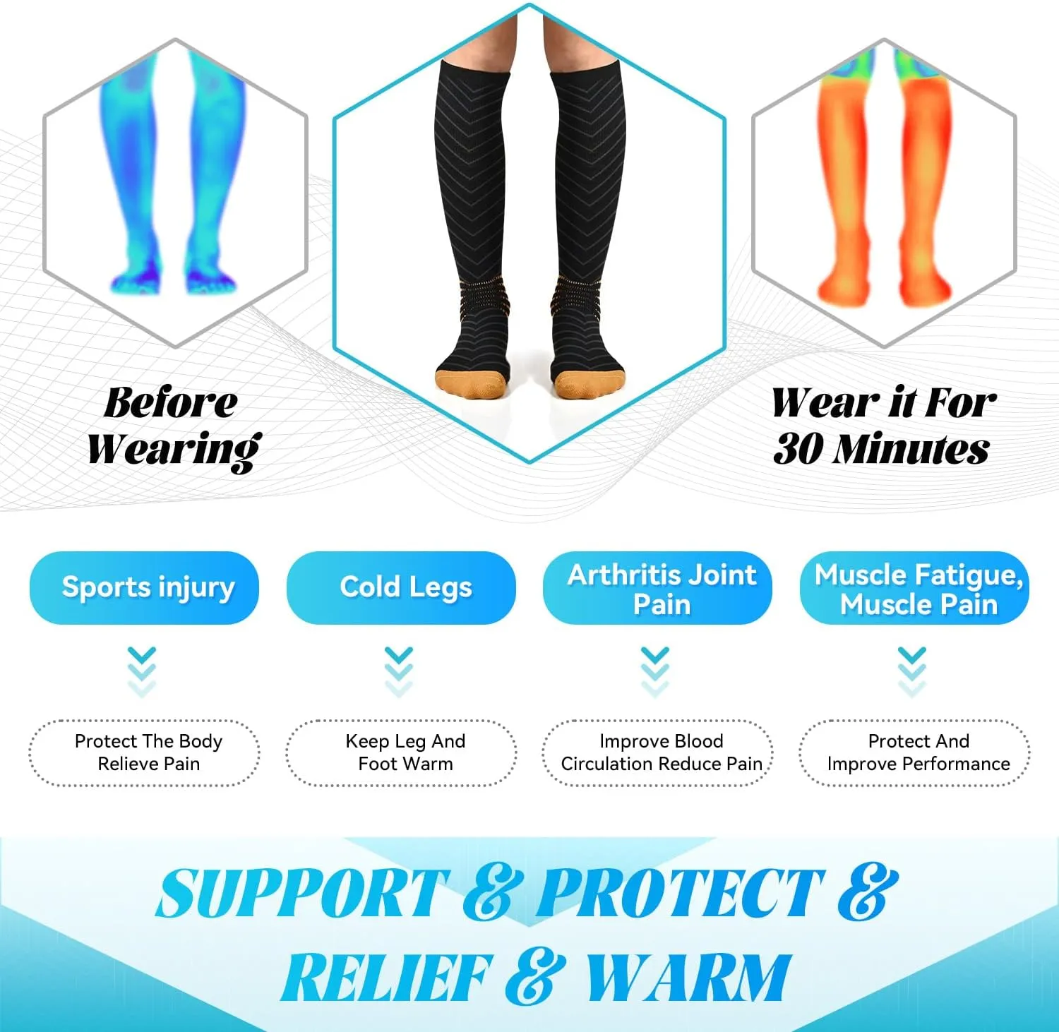 IRAMY Copper Compression Socks for Men Women 15-20 mmHg Ankle Support V-Shape Gradient Compression Coolmax Wicking Knee High Socks