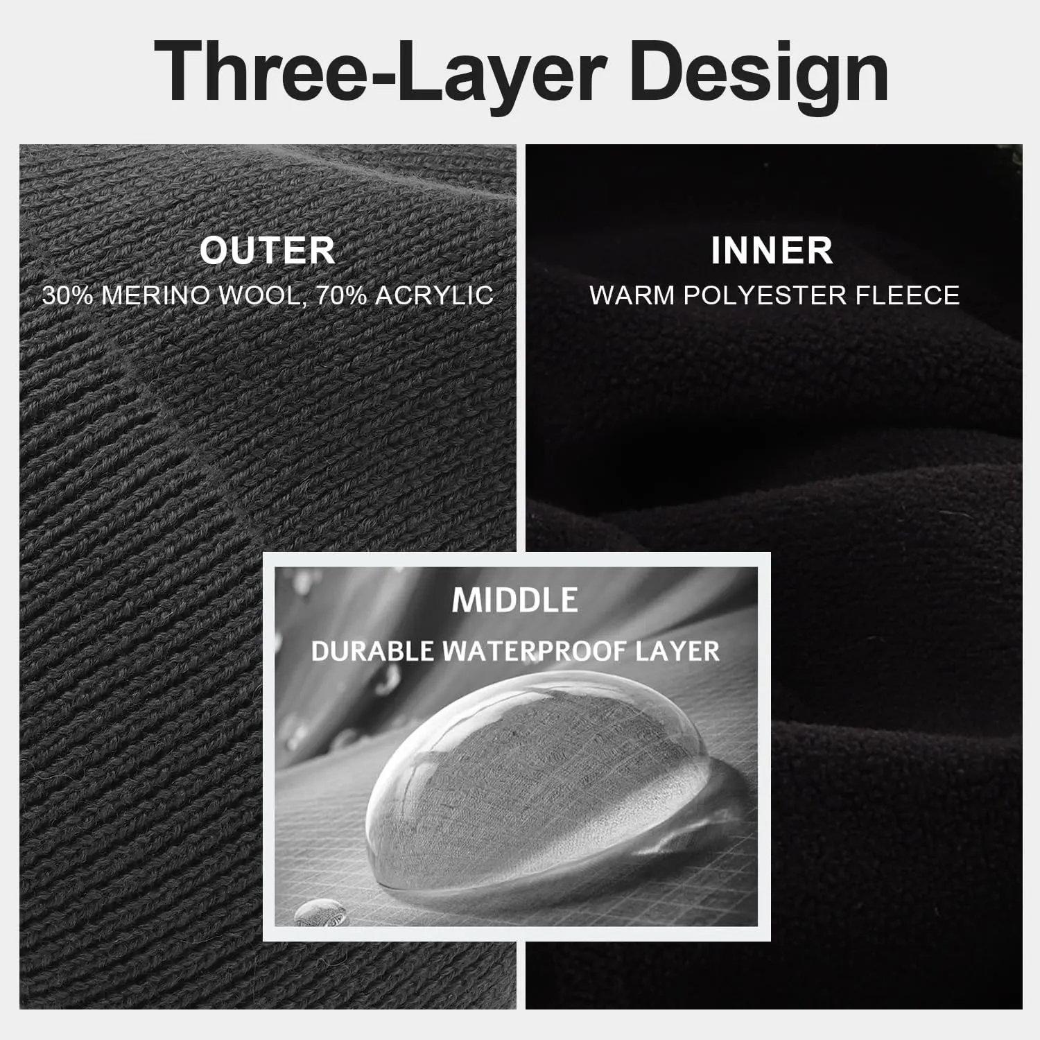 M/L/XL/XXL Waterproof Merino Wool Beanie for Men Women, Warm Fleece Lined Rainproof Windproof Winter Hat for All Weather