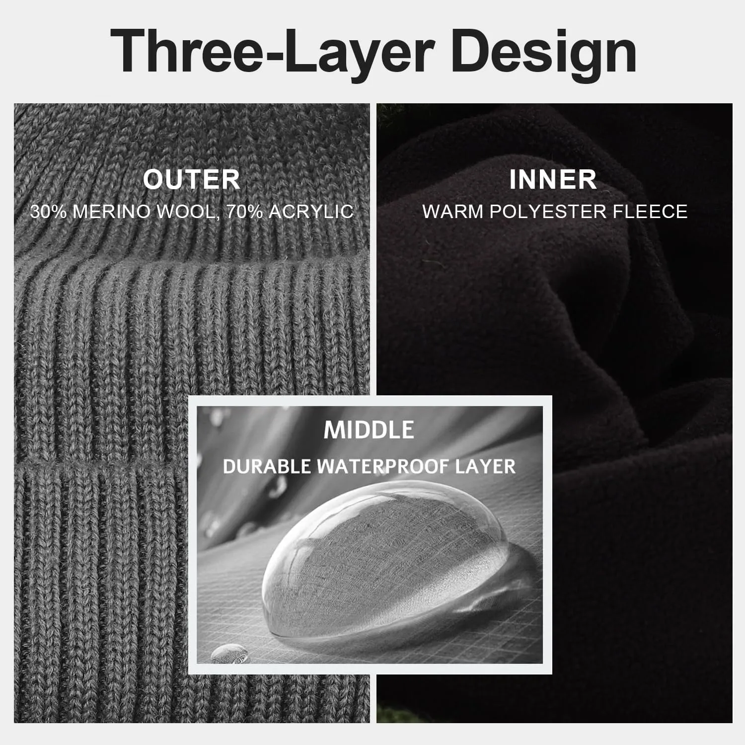 M/L/XL/XXL Waterproof Merino Wool Beanie for Men Women, Warm Fleece Lined Rainproof Windproof Winter Hat for All Weather