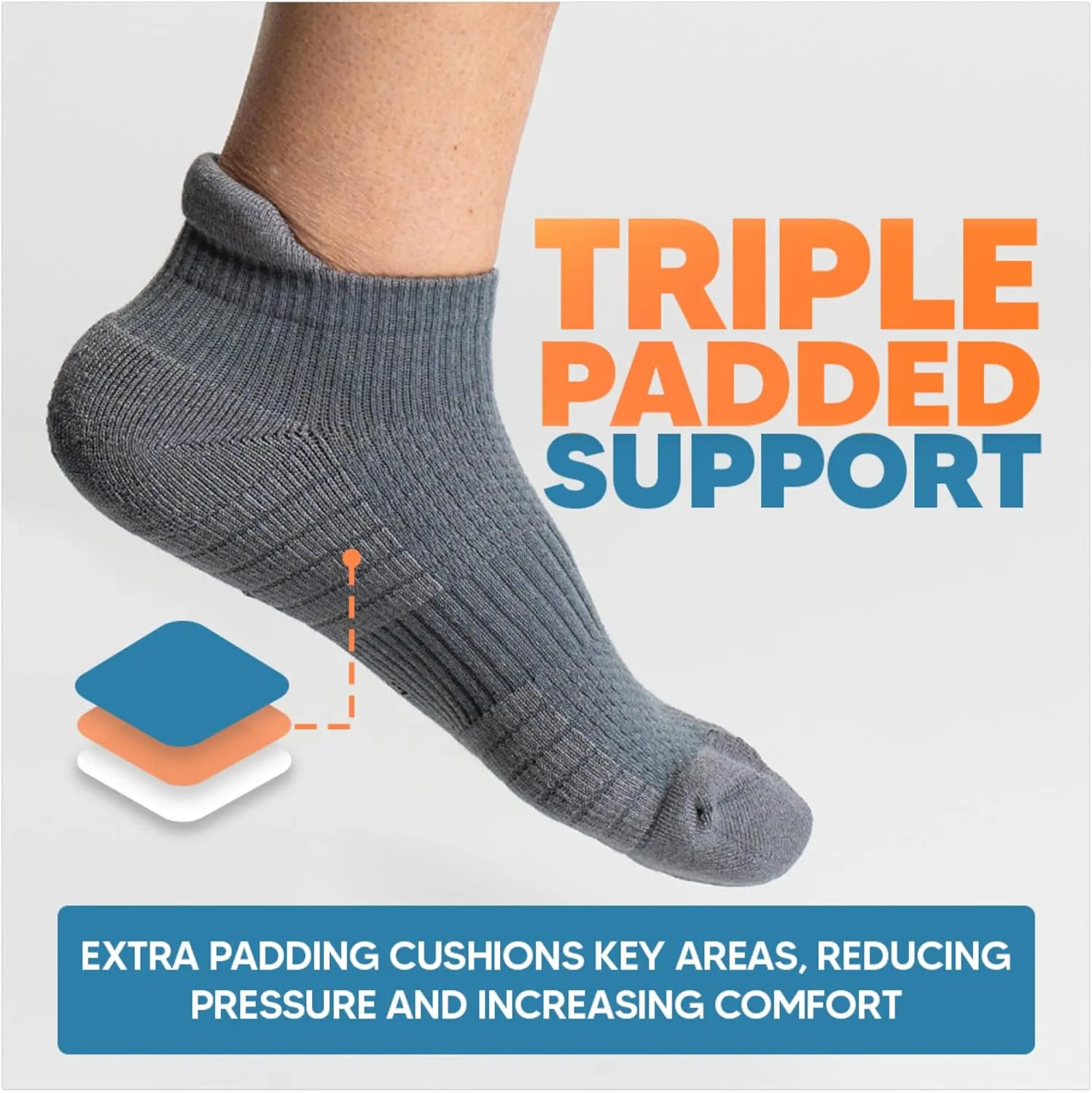 Viasox Ankle Compression Socks for Women & Men, 14 mmHg Support Improves Circulation, Extra Cushioned
